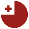 Languages_tongan Tonga